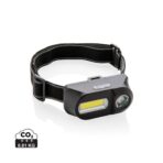 COB and LED headlight - Slika 2