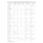 "PORTO" SVIJETLO SIVI rokovnik A4, dim: 21x26,5cm, 192 str., P/25 - Image 10