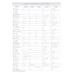 "PASTELO" PLAVI rokovnik A4, dim: 20x26,5cm, 192 str., P/20 - Image 3