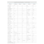 "JEANS" sivi rokovnik A4, dim: 20x26,5cm, 192 str., P/20, *termo - Image 5