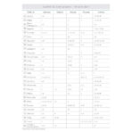 "ARES" CRNI rokovnik A4, PG, dim: 20x26,5cm, 192 str., P/20 - Slika 4