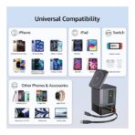 Urban Vitamin Sacramento 105W GAN charger+retractable cables - Slika 7